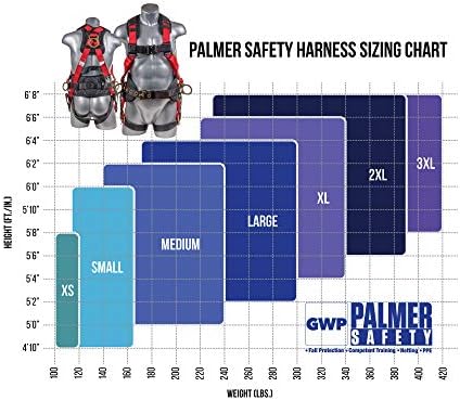 Palmer Safety Hammerhead 5pt Safety Harness Back Padded, QCB Chest, Tongue Buckel Legs Straps, Back & Side D-Rings - Image 6