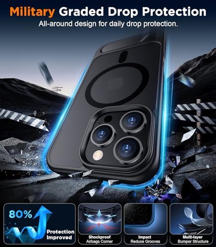 Temdan Magnetic Compatible with iPhone 16 Pro Max Case, [Built-in Invisible Kickstand][Compatible with MagSafe] [Military Grade Shockproof] Slim Translucent Matte Phone Case for iPhone 16 Pro Max 6.9" - Image 3