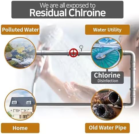 Vitamin C Shower Filter Shower Aromatherapy Bathroom Accessories for Hard Water Filter Remove Chlorine Fluoride Heavy Metals Improves Skin Condition Protects Hair Sakura Scent - Image 7