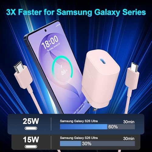 Super Fast Charger Type C, 25W USB C Wall Charger Fast Charging 10FT Cable - Image 3