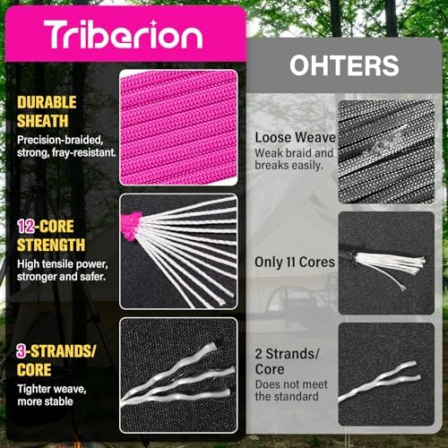 Paracord Rope 750 lb - 100ft 5/32" Parachute Cord 4MM 12-Strand para Cord - Heavy Duty Spool String for Survival,Camping Gear, Survival Bracelet, Clothesline - Rose Pink - Image 2