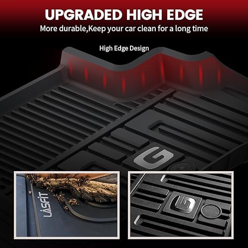 LASFIT Floor Mats & Cargo Mat for Mercedes Benz G Class 2019-2026 - Image 4