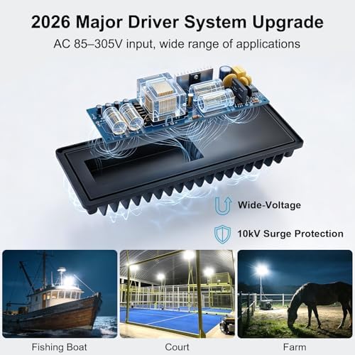 Kekeou 100W LED Flood Light Outdoor with 6.56ft Cord & Plug, 14000LM 5000K - Image 2
