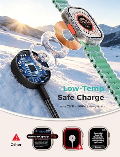 2Pack Travel Essentials,3 in 2 USB C Cable for Apple Watch Charger,iPhone Charger,Multi Charging Cable,Cruise Vacation Camping,Portable for iWatch Series 11-2/Ultra/SE & iPhone 17-12,Car,Black-6FT - Image 5