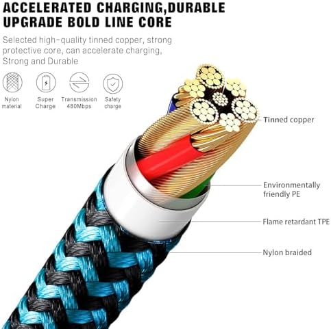 SHUSEL USB Lightning Cable,MFi Certified iPhone Charger Cord (3-Pack,10FT) - Image 3