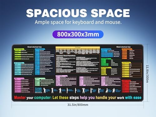 Excel Cheat Sheet Desk pad—Contains 12 Types of Common Skills in Excel and Word|Large XL Size（31.5 * 11.8 inch）|Desk mat for Keyboard and Mouse|Work、Study、Gaming Mouse pad|Waterproof、Anti-Slip - Image 2