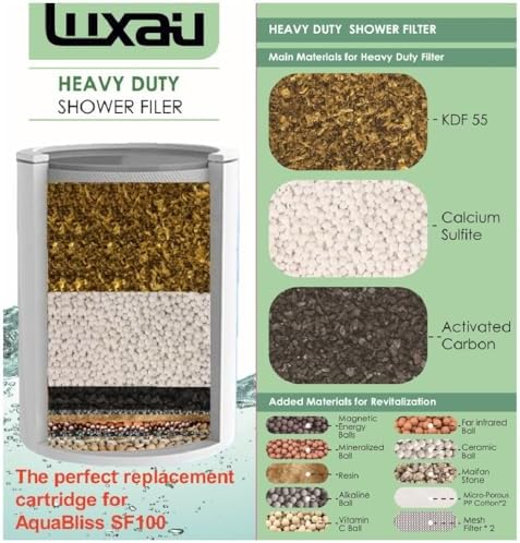 Heavy Duty Shower Filter, Chlorine Hard Water Filter Softener Purifier, with 2 Filter Cartridges, Fits Universal Handheld Shower Head Fixed Rainfall Bath Fixture, Chrome - Image 3