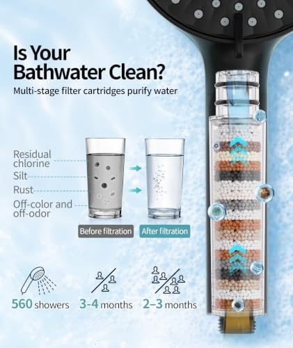 SR SUN RISE Filtered Shower Head with Handheld High Pressure 9 Spray Mode Showerhead Detachable Shower Head Water Softener Filters Beads for Hard Water Remove Chlorine 4 Filters Black - Image 3
