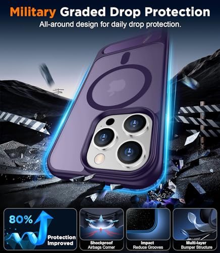 Temdan Magnetic Compatible with iPhone 15 Pro Max Case, [Built-in Invisible Kickstand][Compatible with MagSafe] [Military Grade Shockproof] Slim Translucent Matte Phone Case for iPhone 15 Pro Max 6.7" - Image 4