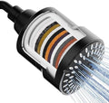 Mist Shower Filter Head for Hard Water Improves Skin, Hair, and Nails - 5 Modes High Output Filtered Shower Head with Filter Softens Water and Removes Chlorine and Heavy Metals, Matte Black by MistWaterAirFilters
