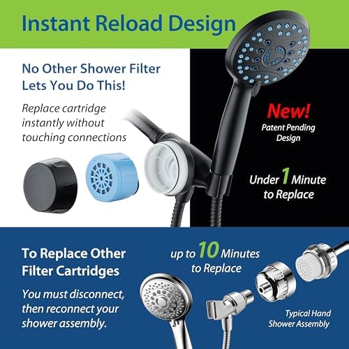 AquaCare Premium American KDF Shower Filter w/Built-in Hand Shower Bracket - Image 7