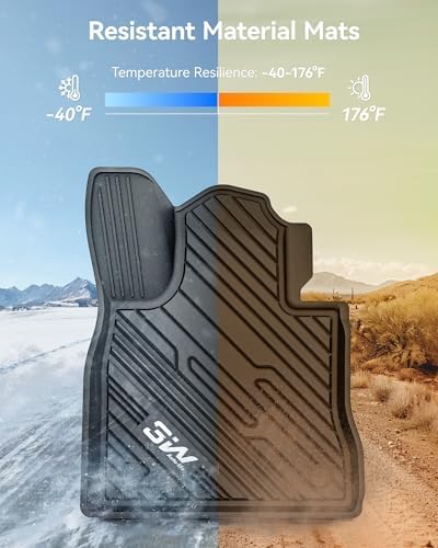 3W Floor Mats Custom Fit for 2020-2025 Ford Explorer 7 Passenger - Image 5