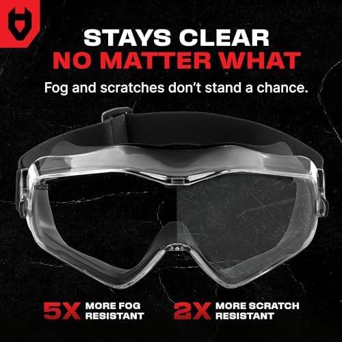 NoCry Safety Face Shield Mask for Work with Premium Anti Fog and Anti Scratch Technology — Durable ANSI Z87+ Certified Grinding Face Shield with Extreme Impact Resistance - Image 5