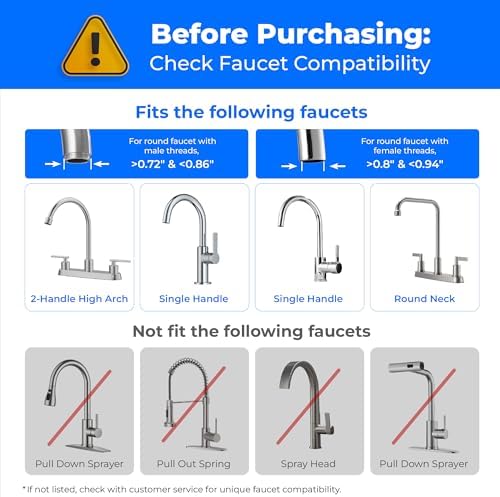 Waterdrop FC-01 Water Filter for Sink Faucet with 4 Filters, NSF Certified - Image 3