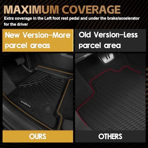 Naibeve Floor Mats for 1994-2001 Ram 1500, 1994-2002 Ram 2500/3500 - Image 3
