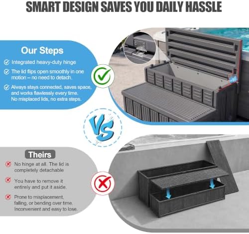 Hot Tub Steps, Outdoor Spa Steps with Storage, Non-Slip & Sturdy Hot Tub Stairs, 36 Inches Long - Image 3