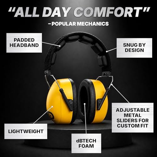 DECIBEL DEFENSE Ear Protection, 37 dB NRR Ear Muffs (SAFETY YELLOW) - Image 4