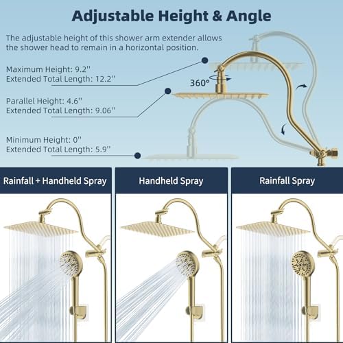 Hibbent All Metal cUPC Certified High Pressure Rainfall 10'' Shower Head - Image 6