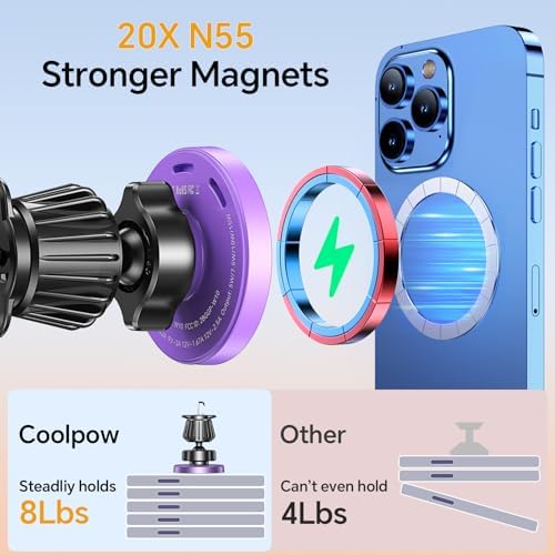 Coolpow 15W Magsafe Car Mount Charger Magnetic Phone Holders for Your Car - Image 5