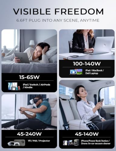 LISEN USB C to USB C Cable, 240W Fast Charging Cable (3.3FT+6.6FT+10FT) - Image 2