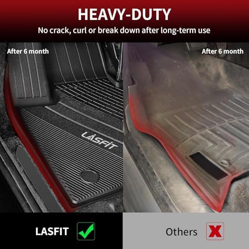 LASFIT Floor Mats&Cargo Mat for BMW X5 2019-2026 45e/50e/50i/M/M50i/M60i - Image 6
