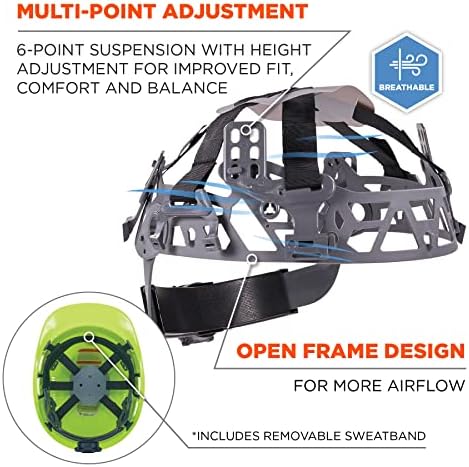 Ergodyne Skullerz 8966 Lightweight Cap-Style Hard Hat with Adjustable Venting - Type 1, Class C - Image 4