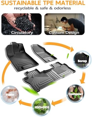 Floor Mats & Cargo Mat & Backrest Mat for Honda Passport 2019-2025 - Image 6