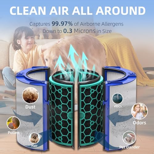 HEPA Filter & Activated Carbon Filter Compatible with Dyson Air Purifier TP04 HP04 DP04 Sealed Two Stage 360° Filter System Pure Cool Purifying Fan - Image 4