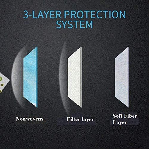 eZthings® Professional Crafts Disposable Face Masks - Image 2
