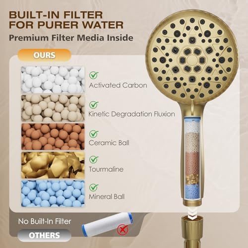 Brushed Gold Shower System with 8"Shower Head and Filtered Handheld - Image 2
