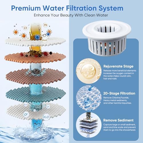 10 Inch Square Rain Shower Head with Filter for Hard Water — 304 Stainless Steel with 15-Stage Purification and High Pressure Spray, Chrome - Image 3