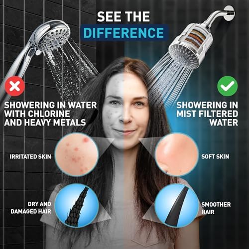 Mist Shower Filter Head for Hard Water Improves Skin, Hair, and Nails - 5 Modes High Output Filtered Shower Head with Filter Softens Water and Removes Chlorine and Heavy Metals, Matte Black - Image 4