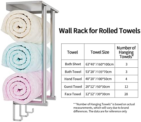 Bethom Towel Racks for Bathroom Wall Mounted with 3 Hooks, Brushed Nickel - Image 5