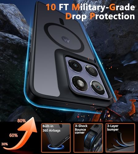 FNTCASE for Motorola Edge 2025 Case, Fit for Magsafe, Magnetic Phone Cases - Image 5