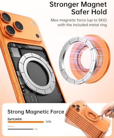 SYNCWIRE for MagSafe Phone Grip, Magnetic Phone Ring Holder Stand Kickstand - Image 2