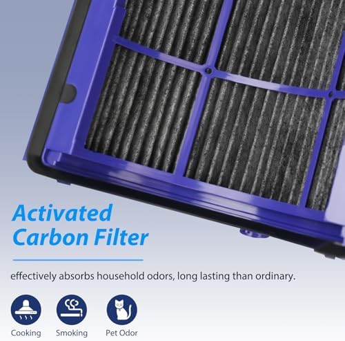 360 Combi Glass Hepa + Carbon Air Purifier Filter for Dyson HP1, PC1, HP2, PC2, HP06, TP06, HP07, TP7A, TP07, HP09, TP09, TP10, HP10, Part No. 970341-01 - Image 4