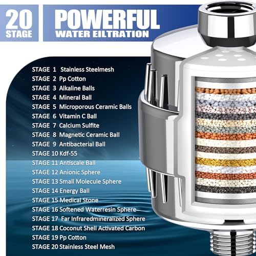 20 Stage Shower Head Filter for Hard Water with 4 Cartridges Replacements - Image 2