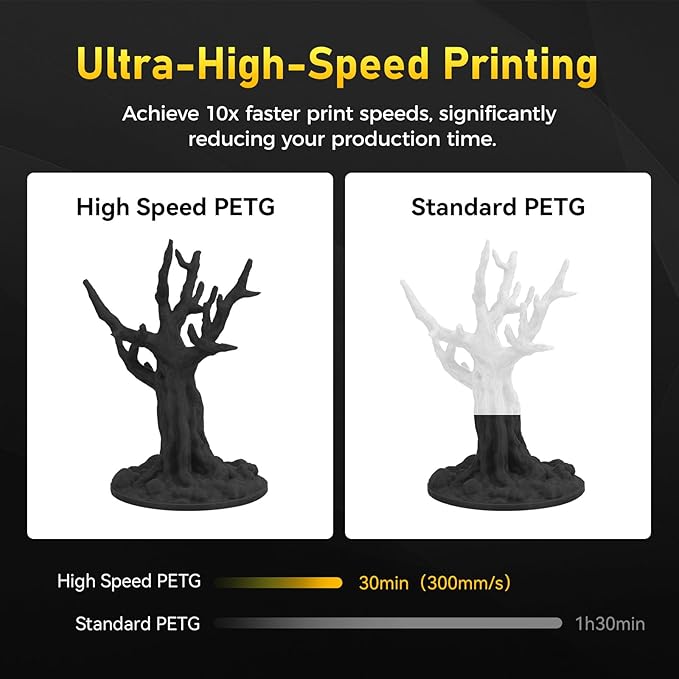 FLASHFORGE Rapid PETG Filament 1.75mm Burnt Titanium, 600mm/s Fast Printing - Image 2