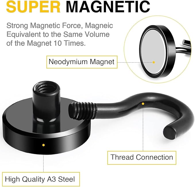 DIYMAG Black Magnetic Hooks, 85 LB Heavy Duty Strong Magnets - Image 3