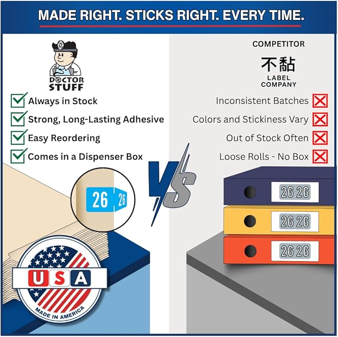 2026 Small Year Labels, Doctor Stuff 2026 Chart Stickers, Light Blue Color Coded - Image 6