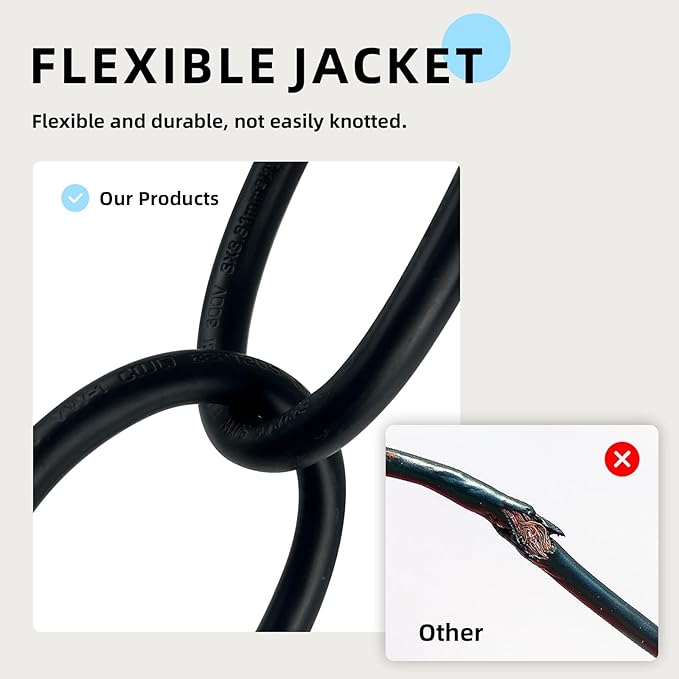 EP 3 Ft Extension Cord - Image 4