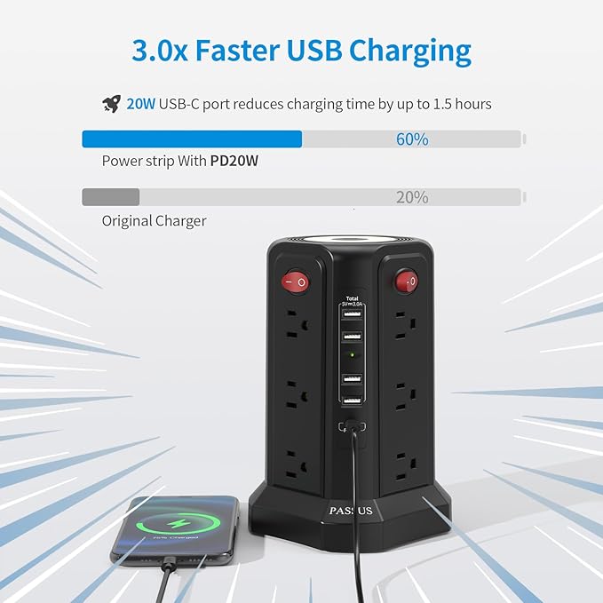 Surge Protector Power Strip - Image 3