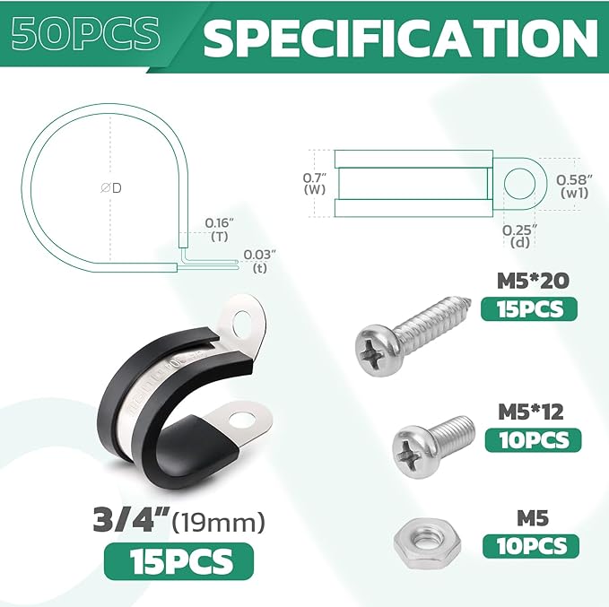 15PCS 3/4 Inch Cable Clamps - Image 2