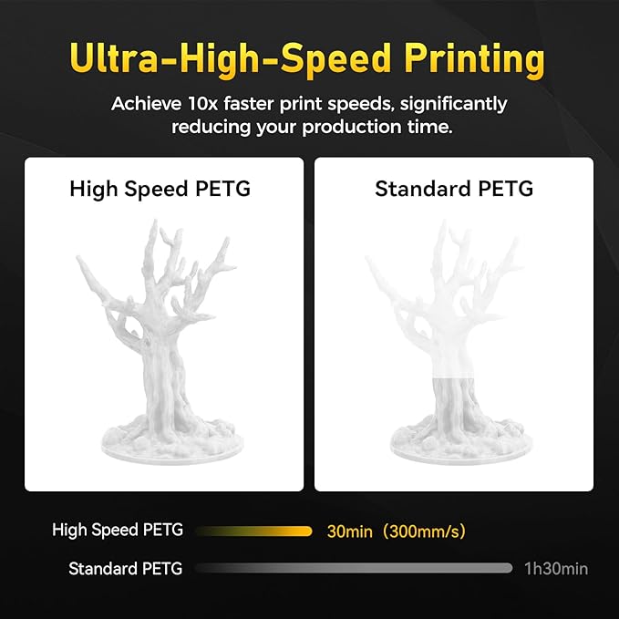 FLASHFORGE Rapid PETG Filament 1.75mm Natural, Max 600mm/s High Speed Printing - Image 2
