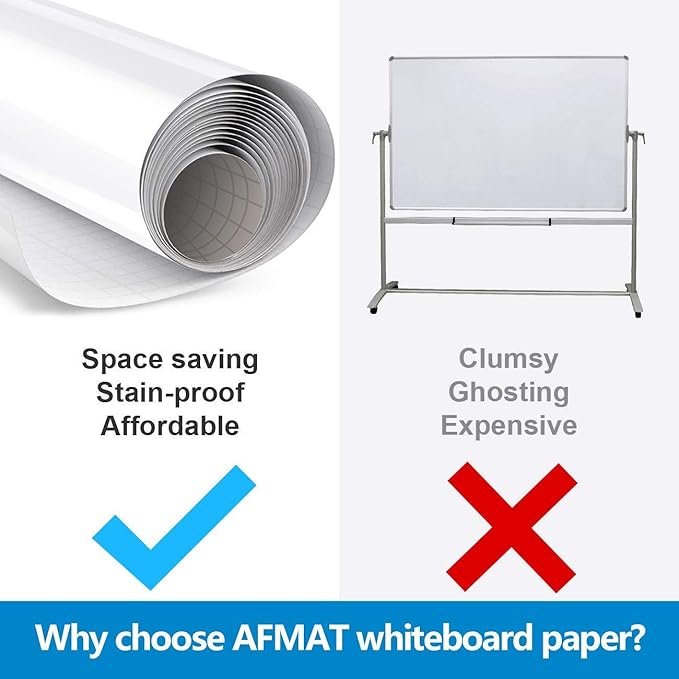 AFMAT Whiteboard for Wall, 8 x 4 ft White Board Sticker, 96 x 48 inches Dry - Image 3