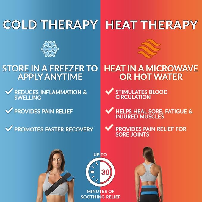ComfiLife Ice Packs for Injuries – Reusable Hot and Cold Pack - Image 4