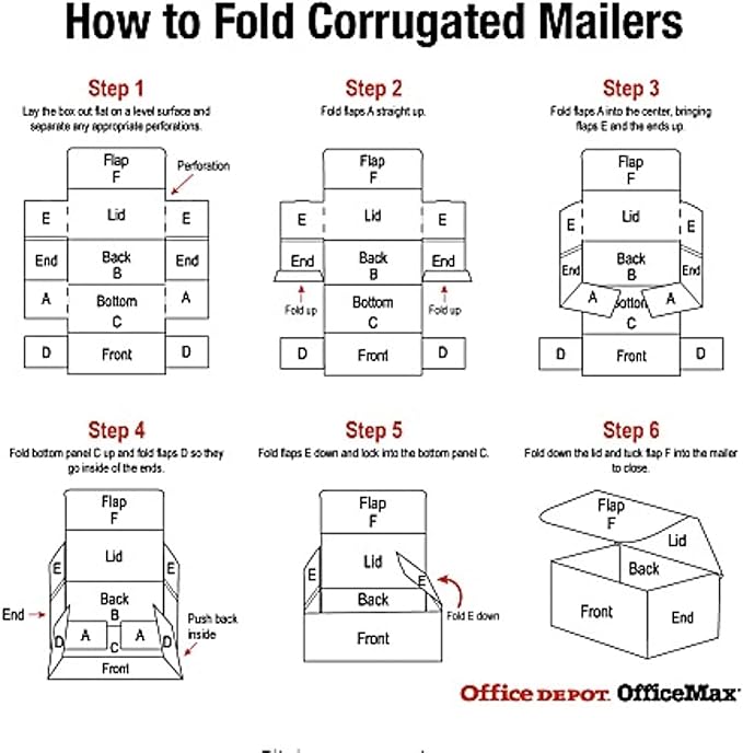 Secure Seal Shipping Boxes - Image 4
