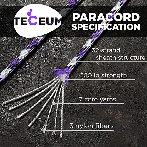 Paracord Rope 550 lb 4mm – Parachute Cord – Utility Camping Rope - Image 2