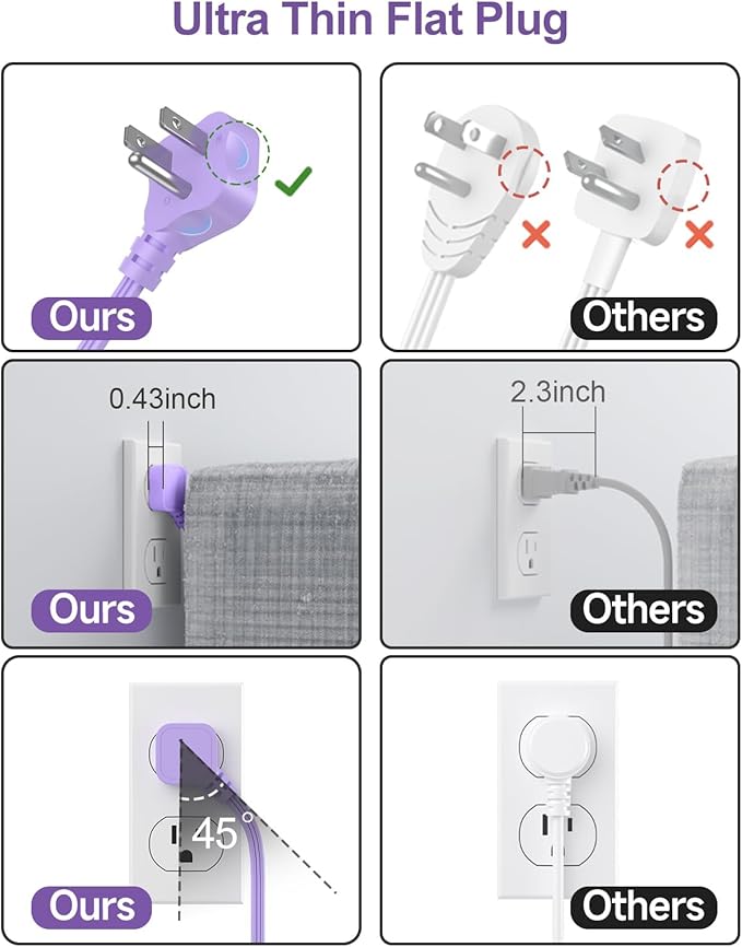 6 USB Purple Surge Protector Power Strip- 10 Ft Purple Extension Cord - Image 9
