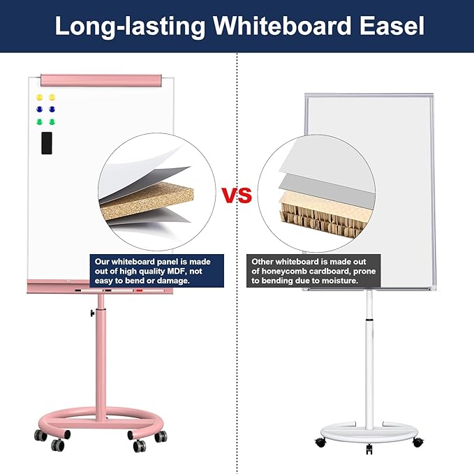 TSJ OFFICE Mobile Whiteboard Magnetic - Image 4